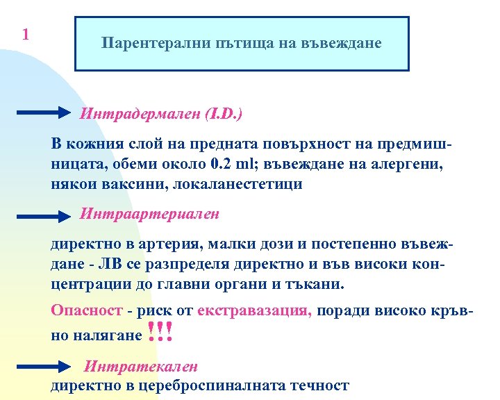 1 Парентерални пътища на въвеждане Интрадермален (I. D. ) В кожния слой на предната