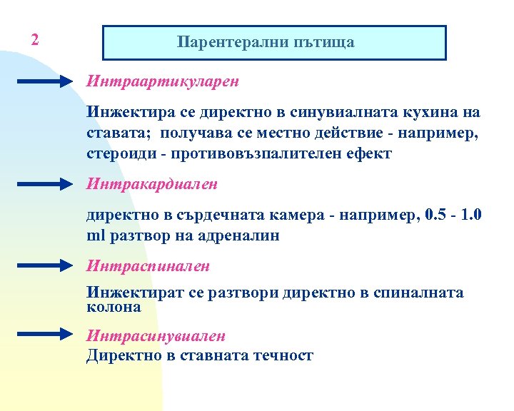 2 Парентерални пътища Интраартикуларен Инжектира се директно в синувиалната кухина на ставата; получава се