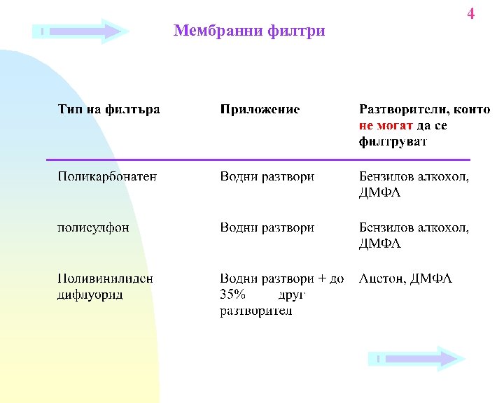 Мембранни филтри 4 