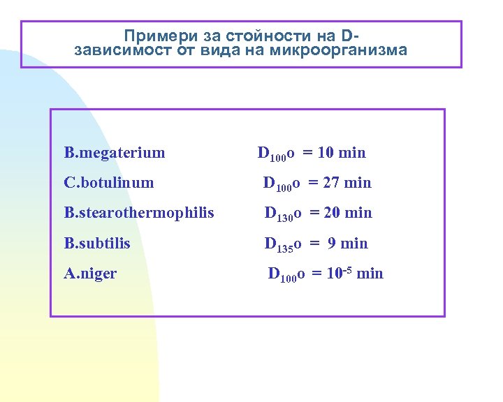 Примери за стойности на Dзависимост от вида на микроорганизма B. megaterium D 100 о