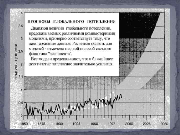 Проблема загрязнения окружающей среды на протяжении ряда исторических эпох презентация