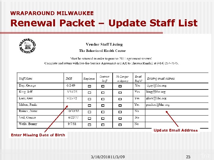 WRAPAROUND MILWAUKEE Renewal Packet – Update Staff List Update Email Address Enter Missing Date