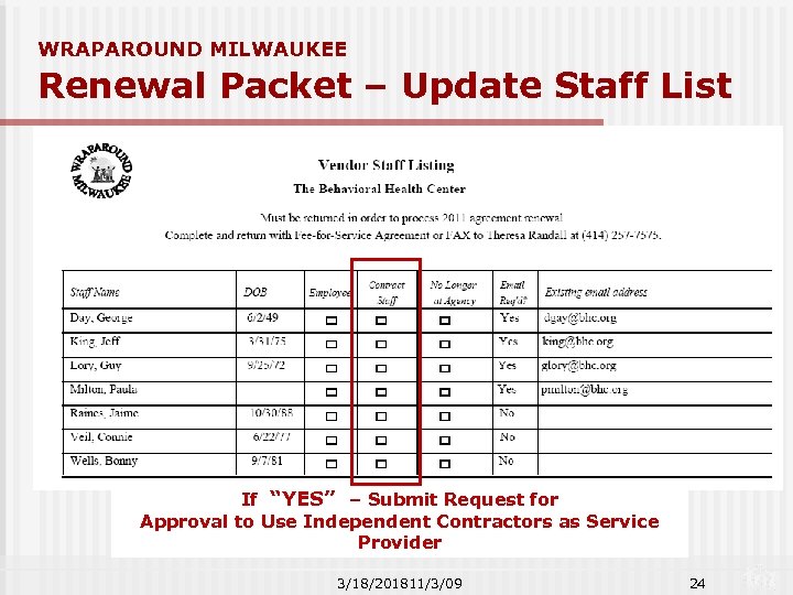 WRAPAROUND MILWAUKEE Renewal Packet – Update Staff List If “YES” – Submit Request for