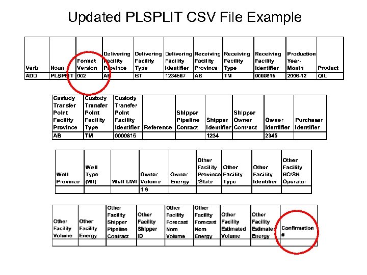 Updated PLSPLIT CSV File Example 