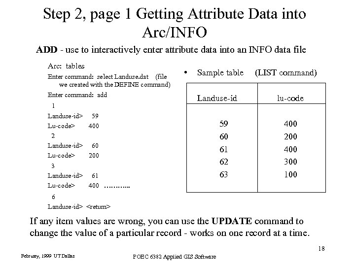 Step 2, page 1 Getting Attribute Data into Arc/INFO ADD - use to interactively