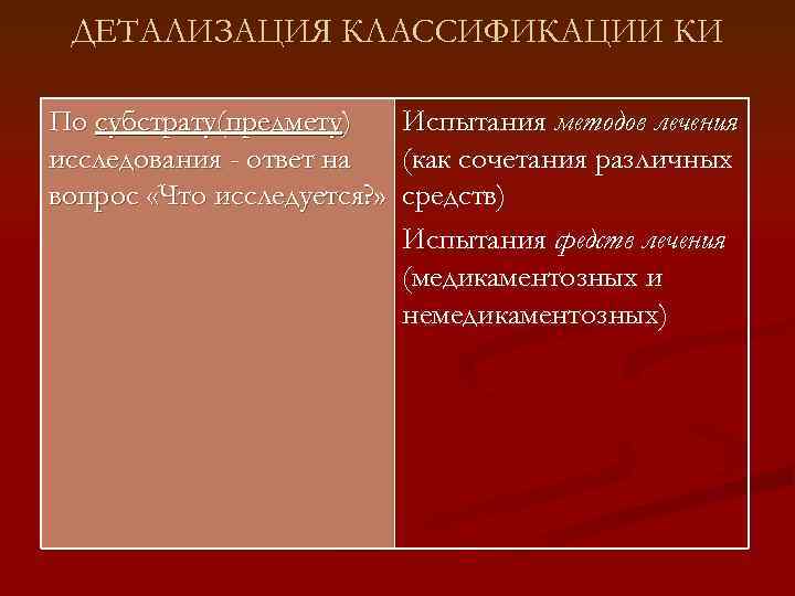 ДЕТАЛИЗАЦИЯ КЛАССИФИКАЦИИ КИ По субстрату(предмету) исследования - ответ на вопрос «Что исследуется? » Испытания