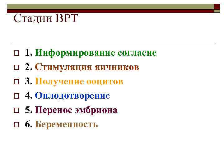 Стадии ВРТ o o o 1. Информирование согласие 2. Стимуляция яичников 3. Получение ооцитов