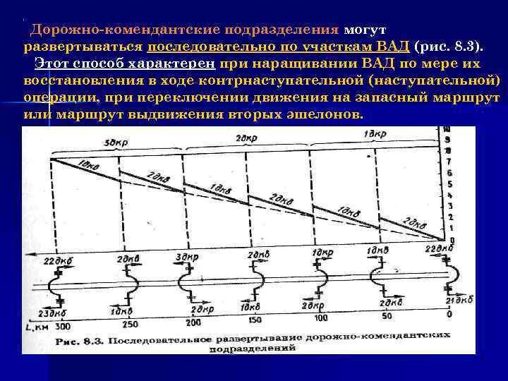 . Дорожно-комендантские подразделения могут развертываться последовательно по участкам ВАД (рис. 8. 3). Этот способ