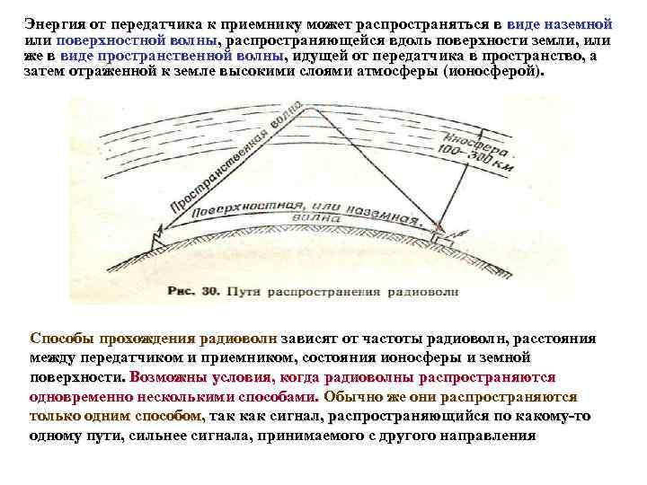 Энергия от передатчика к приемнику может распространяться в виде наземной или поверхностной волны, распространяющейся
