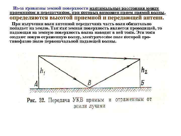 Из за кривизны земной поверхности максимальные расстояния между приемником и передатчиком, при которых возможен