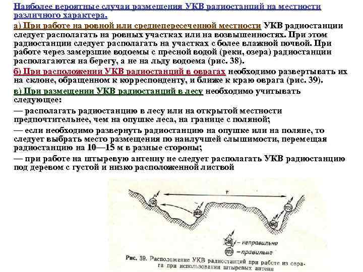 Наиболее вероятные случаи размещения УКВ радиостанций на местности различного характера. а) При работе на