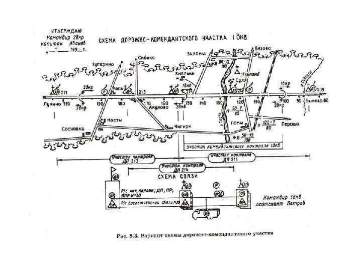 Схема диспетчерского участка