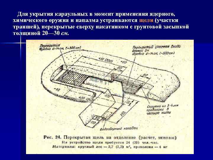 Для укрытия караульных в момент применения ядерного, химического оружия и напалма устраиваются щели (участки