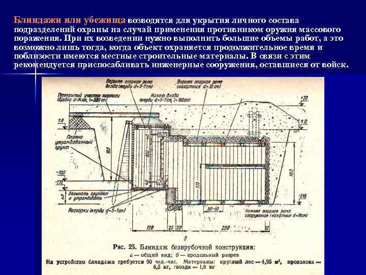 Назначение сооружения