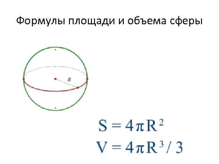 Формулы площади и объема сферы 