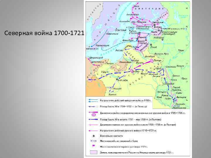 Северная война 1700 -1721 