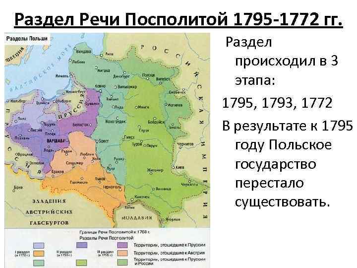 Раздел Речи Посполитой 1795 -1772 гг. Раздел происходил в 3 этапа: 1795, 1793, 1772