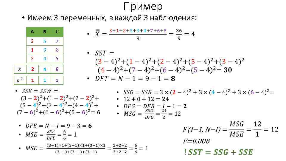 Пример • Имеем 3 переменных, в каждой 3 наблюдения: А C 3 5 3