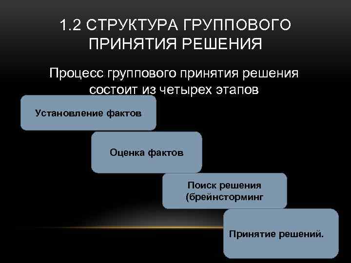 1. 2 СТРУКТУРА ГРУППОВОГО ПРИНЯТИЯ РЕШЕНИЯ Процесс группового принятия решения состоит из четырех этапов