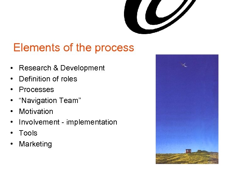 Elements of the process • • Research & Development Definition of roles Processes “Navigation