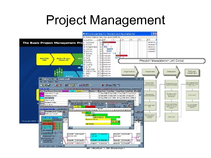 Project Management ©Haukur Haraldsson 