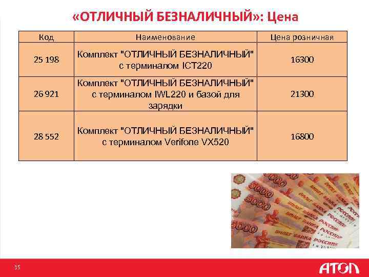  «ОТЛИЧНЫЙ БЕЗНАЛИЧНЫЙ» : Цена Код Цена розничная 25 198 Комплект "ОТЛИЧНЫЙ БЕЗНАЛИЧНЫЙ" с