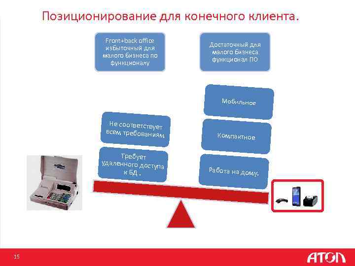 Позиционирование для конечного клиента. Front+back office избыточный для малого бизнеса по функционалу Достаточный для