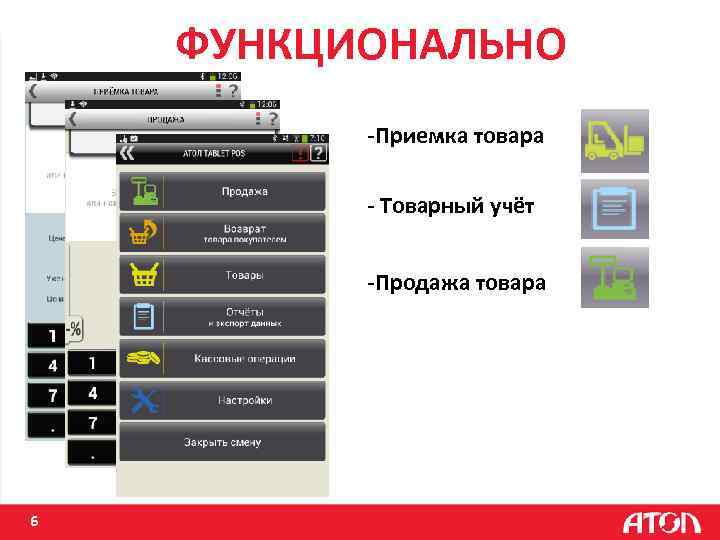 ФУНКЦИОНАЛЬНО -Приемка товара - Товарный учёт -Продажа товара 6 