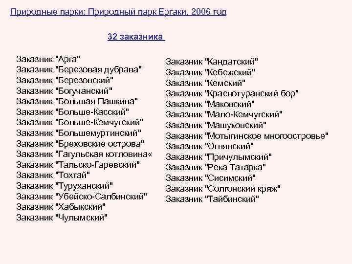 Природные парки: Природный парк Ергаки, 2006 год 32 заказника Заказник "Арга" Заказник "Березовая дубрава"