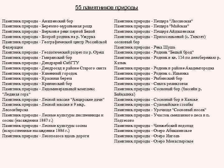 55 памятников природы Памятник природы - Анашенский бор Памятник природы - Березово-муравьиная роща Памятник