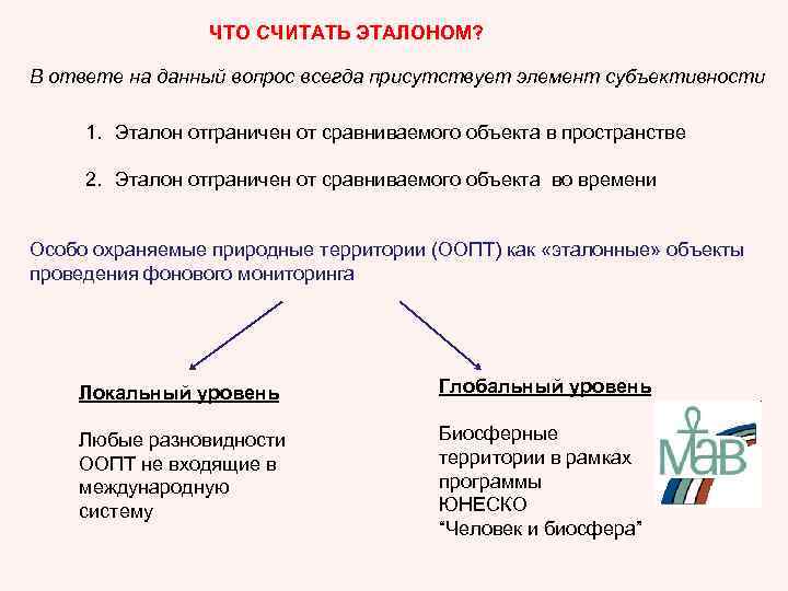 ЧТО СЧИТАТЬ ЭТАЛОНОМ? В ответе на данный вопрос всегда присутствует элемент субъективности 1. Эталон