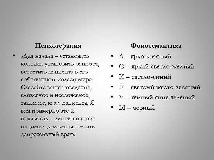 Психотерапия • «Для начала – установить контакт, установить раппорт, встретить пациента в его собственной