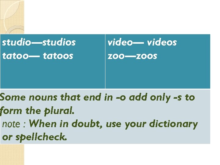 studio—studios tatoo— tatoos video— videos zoo—zoos Some nouns that end in -o add only