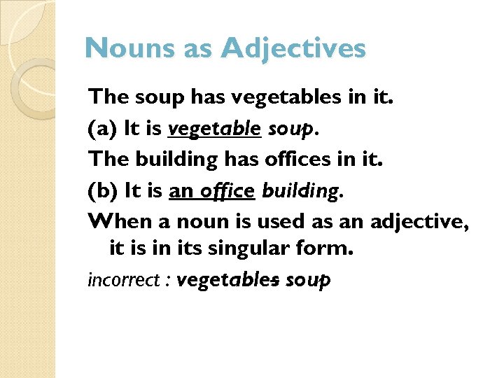 Nouns as Adjectives The soup has vegetables in it. (a) It is vegetable soup.