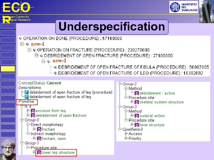 ECO R European Centre for Ontological Research Underspecification new-1 new-2 