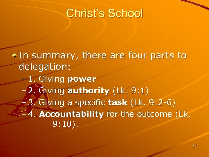 Christ’s School In summary, there are four parts to delegation: – 1. – 2.