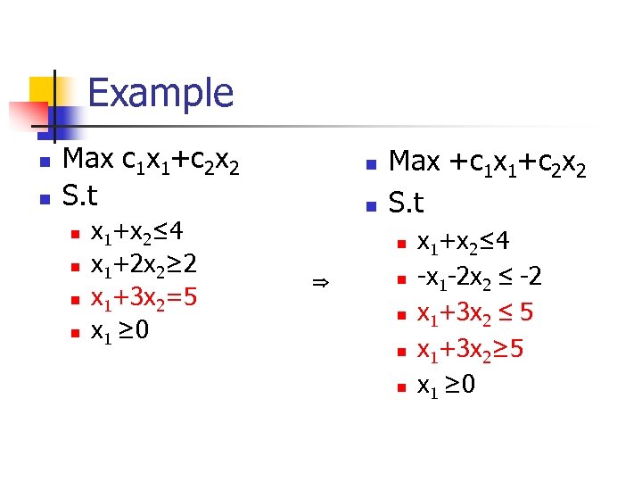 Example n n Max c 1 x 1+c 2 x 2 S. t n