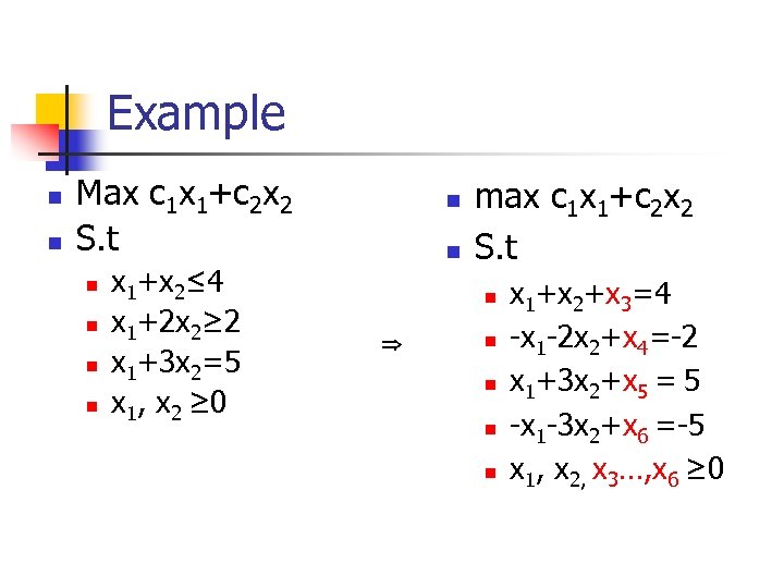 Example n n Max c 1 x 1+c 2 x 2 S. t n