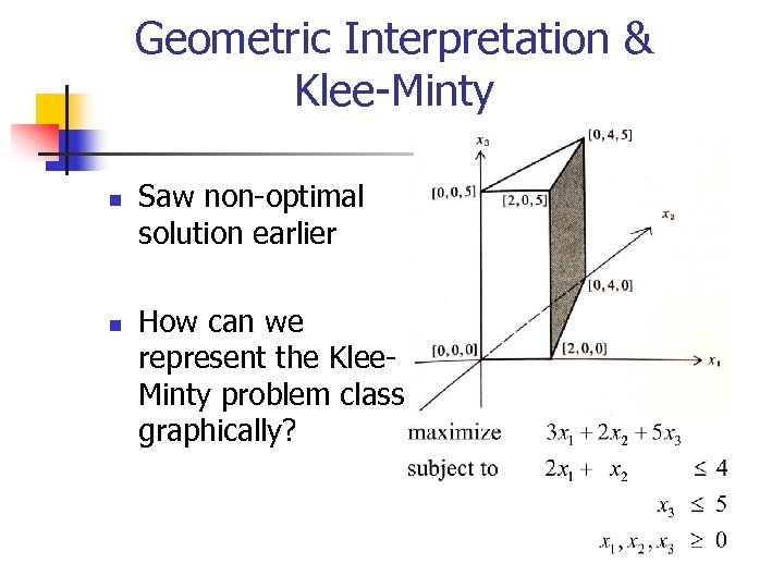 Geometric Interpretation & Klee-Minty n n Saw non-optimal solution earlier How can we represent