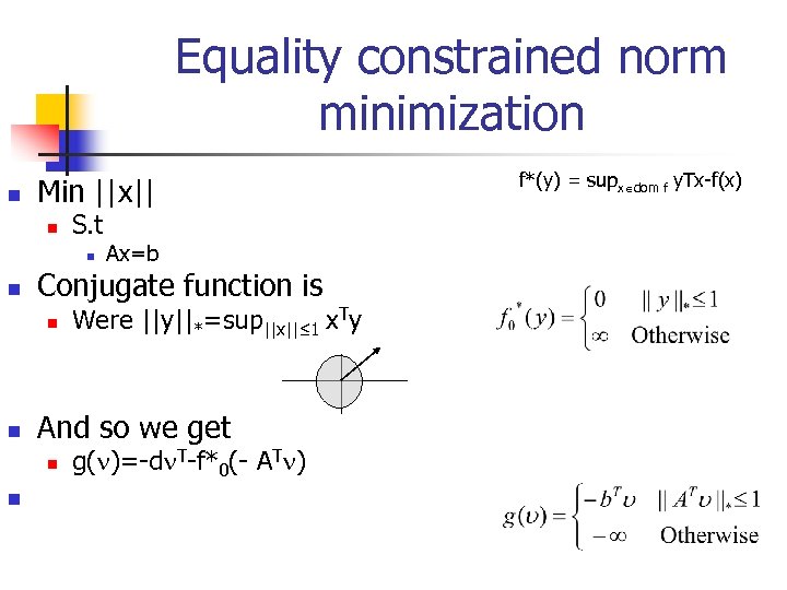 Equality constrained norm minimization n Min ||x|| n S. t n n Conjugate function