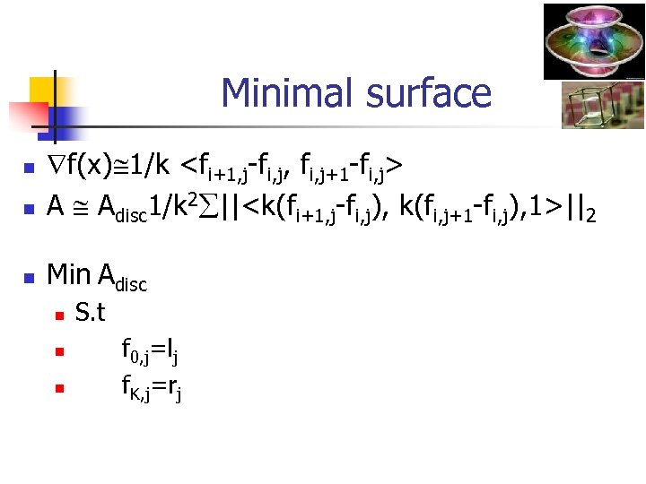 Minimal surface n f(x) 1/k <fi+1, j-fi, j, fi, j+1 -fi, j> A Adisc