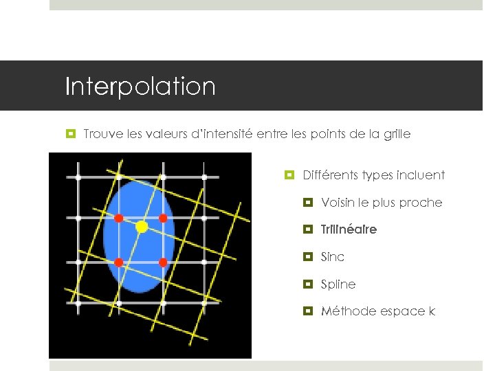 Interpolation Trouve les valeurs d’intensité entre les points de la grille Différents types incluent
