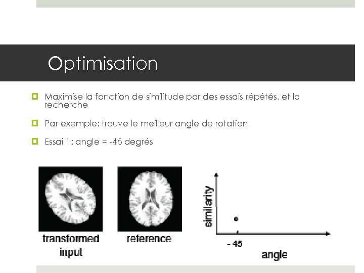 Optimisation Maximise la fonction de similitude par des essais répétés, et la recherche Par