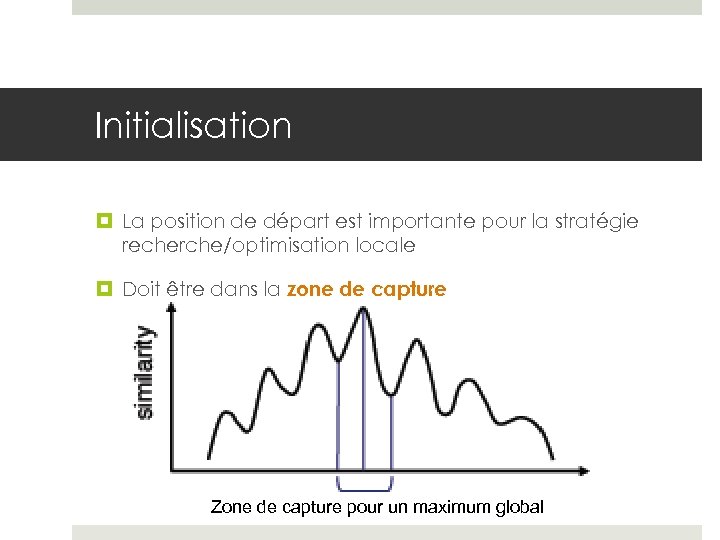 Initialisation La position de départ est importante pour la stratégie recherche/optimisation locale Doit être