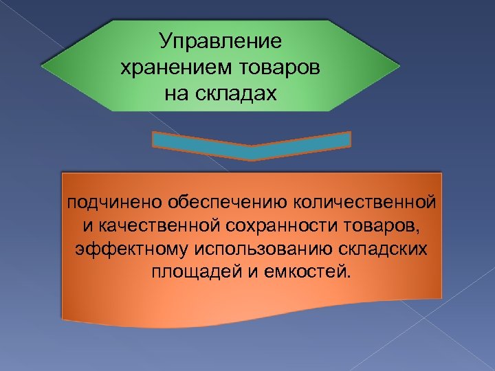 Управление хранением товаров на складах подчинено обеспечению количественной и качественной сохранности товаров, эффектному использованию