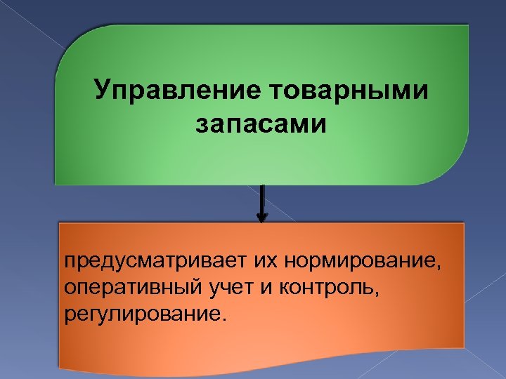 Контроль и регулирование менеджмент