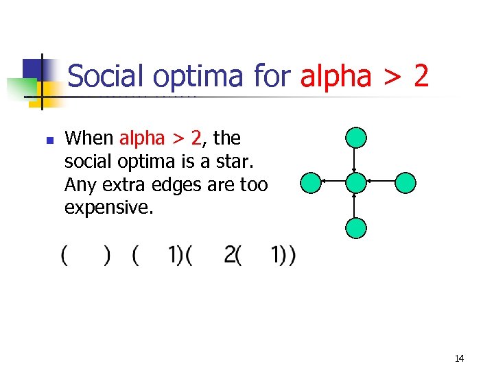 Social optima for alpha > 2 U C B E n R K E