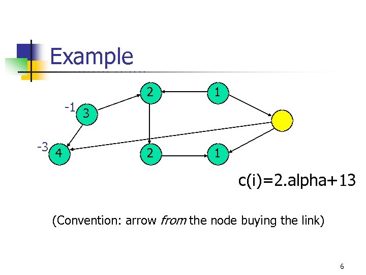 Example U C B E R K E L E Y C O M