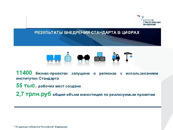 Агентство стратегических проектов республики дагестан официальный сайт