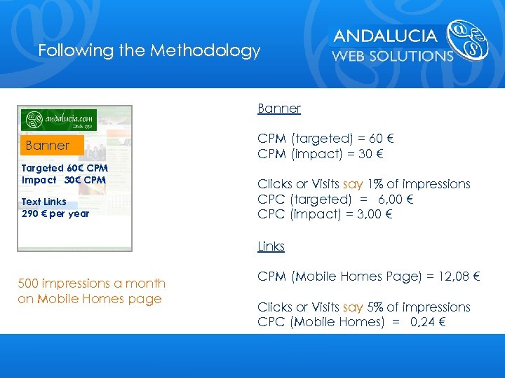 Following the Methodology Banner Targeted 60€ CPM Impact 30€ CPM Text Links 290 €